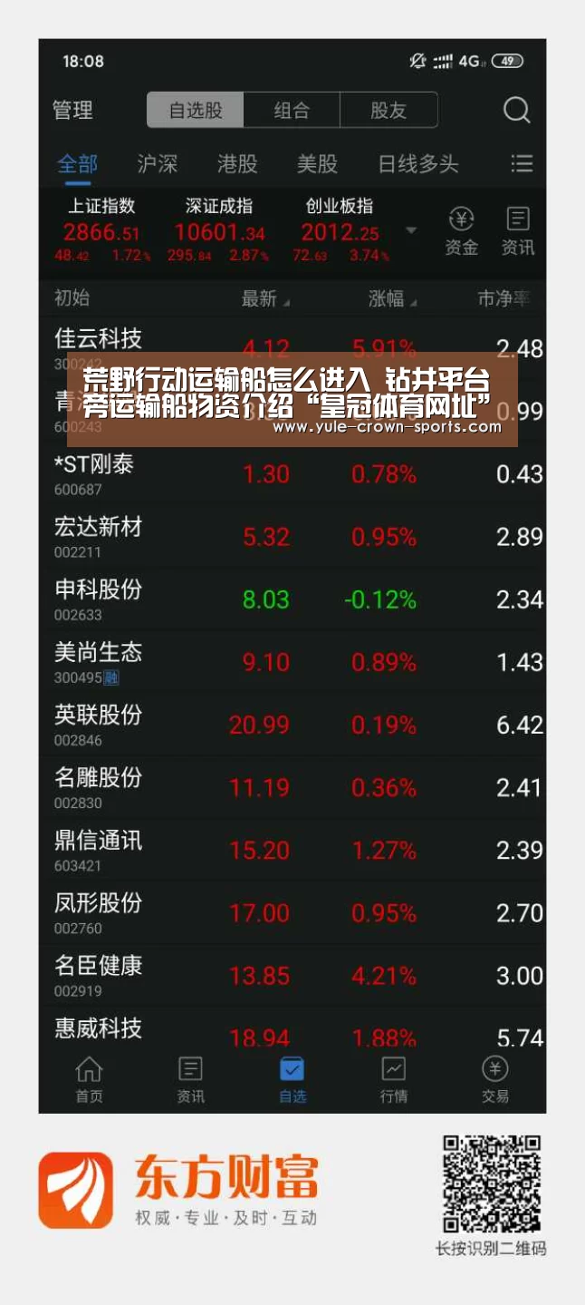荒野行动运输船怎么进入 钻井平台旁运输船物资介绍“皇冠体育网址”(图2) 皇冠app